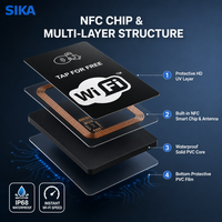 Kartu Keanggotaan SIKA PVC Berkualitas Tinggi dengan RFID NFC Kode QR, Tahan Air, Chip NTAG213 untuk Pembayaran Hotel dan Berbagi Media Sosial