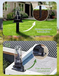 Çatı bahçesi kuş önleme cihazları, hayvanları korumak, küçük hayvanları uzaklaştırmak için ses kullanmak - Product Image 1