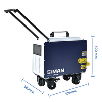 Machine de nettoyage au laser à fibres pulsées SIMAN, efficace pour l'élimination de la rouille de l'aluminium, nouvelle version 200W, refroidissement par air, haute sécurité, 5-15m/h, garantie 1 an