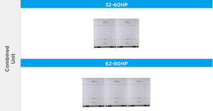 ระบบปรับอากาศแบบ VRF รุ่น MVC-M335WV2GN1 10 แรงม้า สำหรับซูเปอร์มาร์เก็ตและห้างสรรพสินค้า ควบคุมความแม่นยำสูง รุ่น Cooling Only - Product Image 4