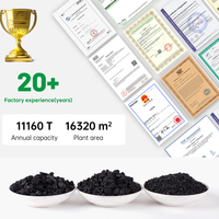 Kelin produits chimiques de haute qualité matières premières charbon concassage charbon actif granulaire pour additifs pétroliers prix compétitif