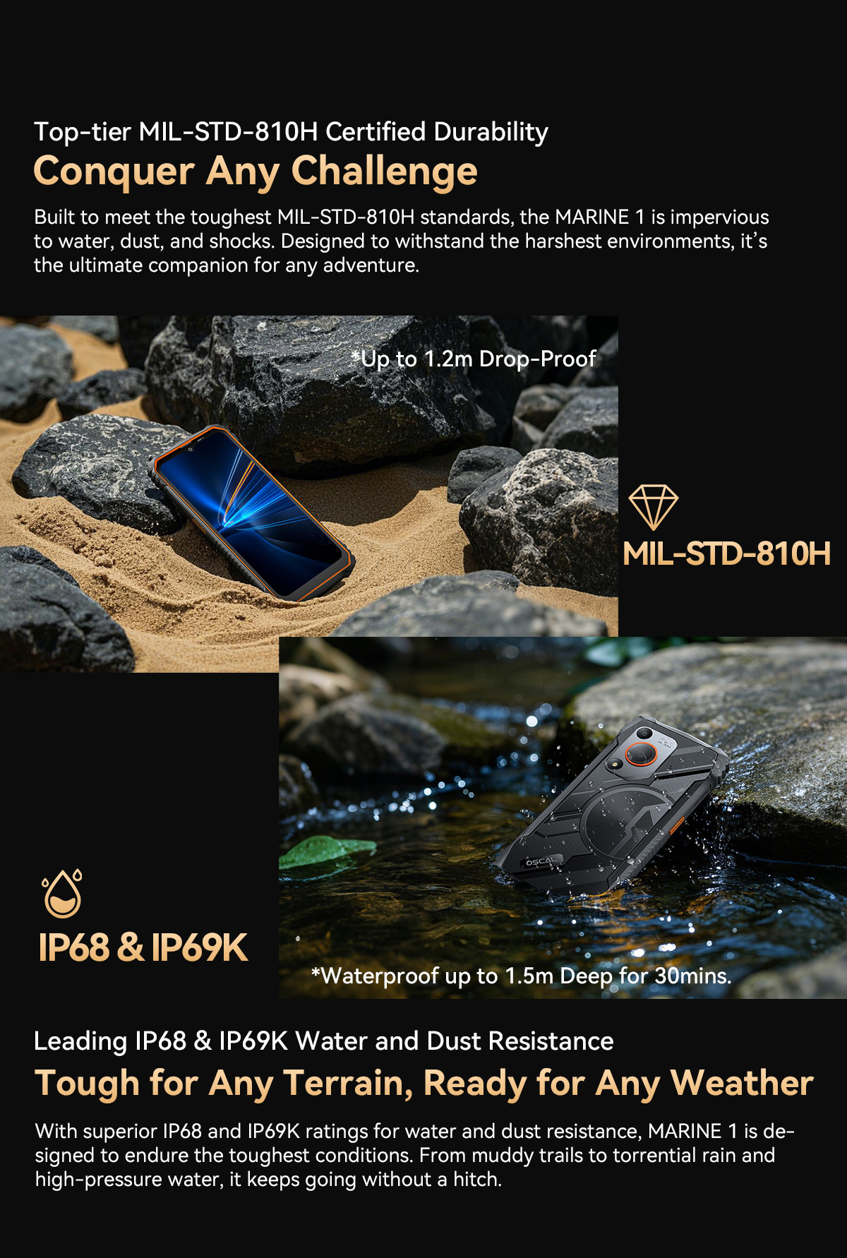 Blackview Oscal Marine 1 - Rugged Phone with 90hz Display