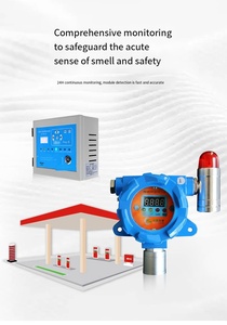 Fixed <strong>Gas</strong> <strong>Detector</strong> for Oxygen CH4 CO H2S CO2 <strong>Natural</strong> <strong>Gas</strong> Leak Detection High Accuracy Industrial Use Sound/Light Alarm Imported - Product Image 5