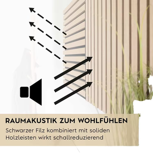 Panel Acústico de Madera para Pared Interior, Tablero Absorbente de Sonido para Sala de Guitarra, Sala de Piano y Aula de Música - Product Image 2