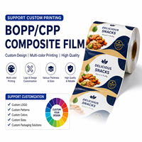 Matériel de plastification, autres emballages alimentaires, film plastique en rouleau, emballage flexible, sachet pour chocolat, bonbons, biscuits, huile d'olive, lait, aliments