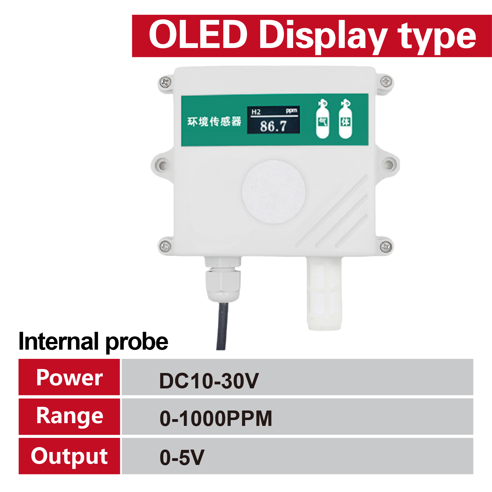 0-1000ppm-OLED-0-5V