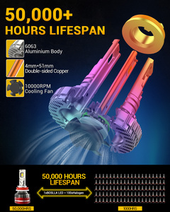 Ampoules <span class=keywords><strong>de</strong></span> phare LED haute puissance 180W 21600LM pour Audi A3 H1/H3/H4/H7/H8/H9/H11/9005/9006/9007 IP68 Étanche 6500K Faisceau blanc - Product Image 2