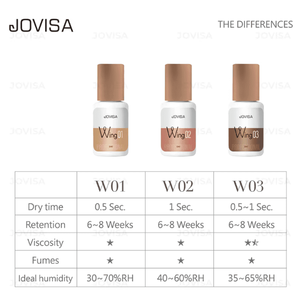 Distribuidor autorizado Pegamento para pestañas de 2 semanas - Product Image 2