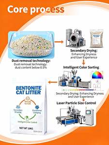 2026 <b>Top</b> Selling High-quality Fast Agglomeration Lock the Odor Bentonite Sand <b>Cat</b> Litter Clumping Sodium Bentonite <b>Cat</b> Litter - Product Image 6