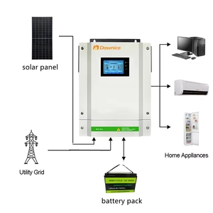 Off Grid Hybrid <b>Solar</b> Power System 100w 65ah Battery 500w for Home Lighting Tv Computer,Fan HZEB-LCT-5 Off Grid Hybrid <b>Solar</b> Pow - Product Image 4