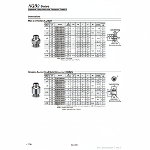 อุปกรณ์นิวเมติกส์แบบสัมผัสเดียวทำจากโลหะ KQB2S08-G01ชิ้นส่วนนิวเมติกส์ระดับพรีเมียม - Product Image 1