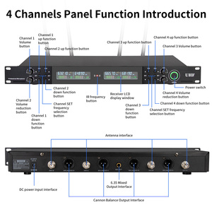 <span class=keywords><strong>2025</strong></span> Mới Nhất Mô Hình Ur422 Chuyên Nghiệp 4 Kênh Di Động Không Dây <span class=keywords><strong>Microphone</strong></span> UHF Hệ Thống <span class=keywords><strong>Microphone</strong></span> Cho Ngoài Trời Hiệu Suất Sân Khấu - Product Image 3