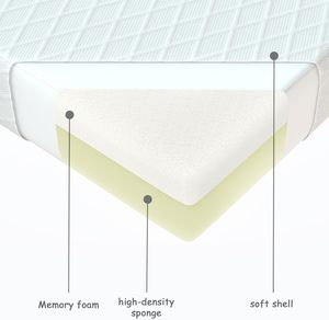 <span class=keywords><strong>Matelas</strong></span> en mousse à mémoire de forme pour lit king size, base renforcée haute <span class=keywords><strong>densité</strong></span>, durable, stabilité à long terme - Product Image 2