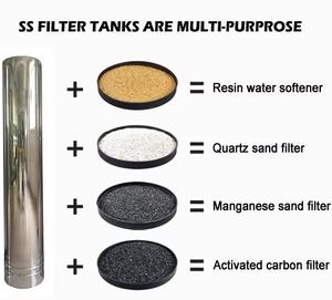 China Manufacture Corrosion Resistant Stainless Steel Water Pressure Tank 12inch Diameter 1254/1265 Activated Pressure Vessel - Product Image 4