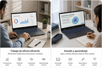 Tablette PC Yoga 14,1 pouces Écran tactile 2,5K Intel N95 RAM DDR4 SSD 256 Go/512 Go/1 To Portable Rotation à 360° Utilisé Windows 10 1 an