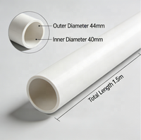 Tuberías de PVC Redondas Resistentes a la Corrosión de la Marca Shuowei, Certificadas por ISO9001, para Suministro de Agua, Hechas a Medida en Guangdong, China