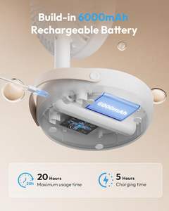 Ventilador de Escritorio Recargable con 3 Velocidades Ajustables, Logotipo y Color Personalizados OEM/ODM, Certificado, Venta al Por Mayor - Product Image 4