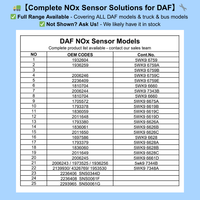 Capteur NOx OEM pour moteurs MX-11/MX-13 DAF XF105/XF106/CF85 CE/ISO Factory-Garantie 1Y compatible AdBlue