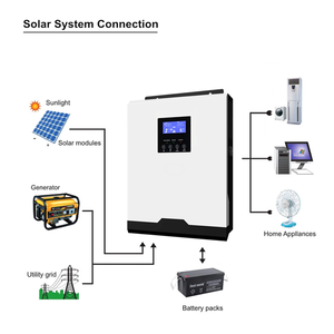Alta <span class=keywords><strong>calidad</strong></span> <span class=keywords><strong>mejor</strong></span> <span class=keywords><strong>precio</strong></span> 3KVA 2400W onda sinusoidal pura fuera de la red <span class=keywords><strong>híbrido</strong></span> MPPT <span class=keywords><strong>inversor</strong></span> de energía solar - Product Image 6