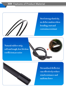 Limpiaparabrisas de 6 tiras de goma de diseño único del fabricante, limpiaparabrisas silencioso de 12-28 pulgadas para coche apto para todas las estaciones - Product Image 4