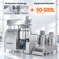 Mélangeur émulsifiant sous vide Imberson IME-A Basic pour la production cosmétique standard – Unité homogénéisatrice à cisaillement élevé