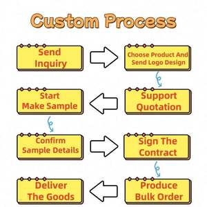 Visières de sport ajustables personnalisées avec broderie, casquettes de soleil unies pour la plage, visières de golf pour femmes et hommes - Product Image 6