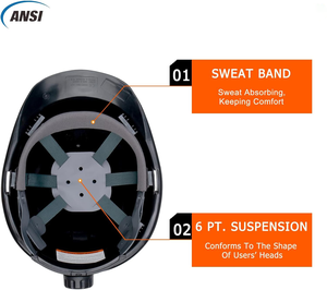 Casco de Seguridad Circular de ABS Dieléctrico Clase E HIGHVIZ, Suspensión de 6 Puntos, Protección Contra Descargas Eléctricas y Choques, para Linieros Eléctricos - Product Image 6
