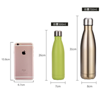 Bouteille d'eau isotherme en acier inoxydable de 500 ml avec logo personnalisé, design cartoon écologique, idée cadeau d'entreprise en gros