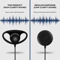 Casque audio souple en forme de D avec crochet d'oreille, prise jack 3,5 mm, non étanche, à réduction de bruit, unilatéral pour ordinateur portable/PC