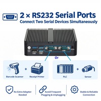 PC Mini Industri XCY Intel Celeron J6412 N150 CPU dengan 2 LAN 2 RS232 COM 1 DP 2 DDR4 untuk Otomasi Industri