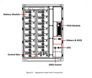 SCU 125kW/240kWh Industrial <b>Energy</b> <b>Storage</b> <b>System</b> with Smart PDU Air Cooling Off/Hybrid/On-Grid Compatible - Product Image 3