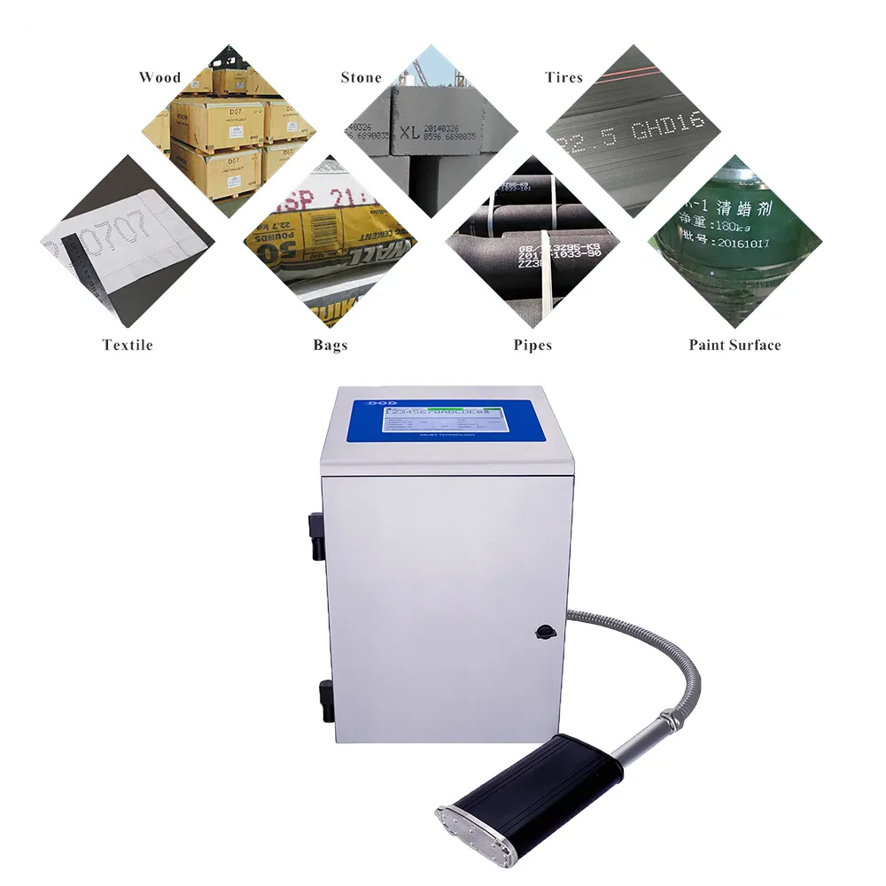 Струйный принтер OEM/ODM DOD D100 с 32 точками без чистой капли по требованию, кодирующая машина, струйная машина, принтер больших символов