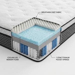 Colchón Híbrido de Muelles Ensacados Moderno para Hospital y Dormitorio con Tela de Algodón Fresca, Garantía de 10 Años, Enrollado en Caja SNL - Product Image 3