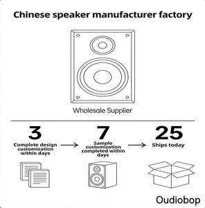 Oudiobop OP566s Mini Enceinte <span class=keywords><strong>de</strong></span> Fête Portable en Plastique avec Subwoofer et Barre <span class=keywords><strong>de</strong></span> <span class=keywords><strong>Son</strong></span>, pour <span class=keywords><strong>Tour</strong></span> RGB 5.3 - Product Image 3