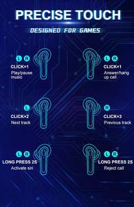 Écouteurs de jeu à affichage numérique 2023, livraison directe, écouteurs intra-auriculaires sans fil TWS à commande tactile de Type c - Product Image 4