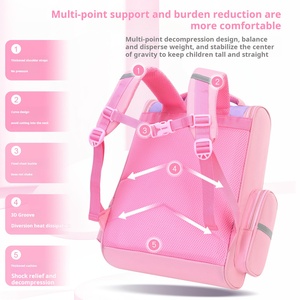 Nouveaux Sacs à <span class=keywords><strong>Dos</strong></span> Scolaires Grande Capacité à Motifs de Dessins Animés pour Élèves du Primaire (CP-CM2) – Mignons Sacs à <span class=keywords><strong>Dos</strong></span> pour Enfants – Vente en Gros - Product Image 4