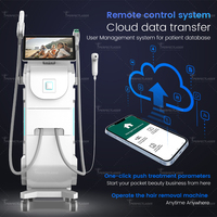 Perfectlaser Advanced 2 en 1, Sistema de Alta Eficiencia con Pantalla 4K, Láser de Diodo para Depilación, Máquina de Eliminación de Tatuajes con Láser de Picosegundos