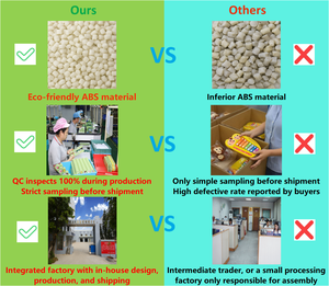 Juguete de Inodoro Eléctrico Portátil Divertido y Educativo <span class=keywords><strong>para</strong></span> Bebés - Good Habit - Product Image 3