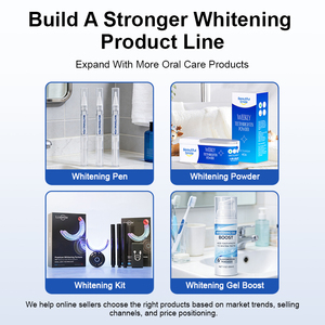 Luxsmile Blanqueamiento Dental Sin Sensibilidad, Blanqueamiento de Grado Clínico, Pasta Dental Blanqueadora Hp Pap White, Gel Blanqueador - Product Image 6