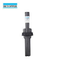 Rock splitting tools/ stone splitters/ wedge for splitting stone