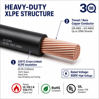 Kabel Listrik UL3289 Langsung dari Pabrik, 150C 600V, Isolasi XLPE Teriradiasi, untuk Kabel Motor Temperatur Tinggi dan Pengkabelan Inverter