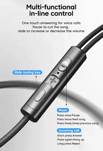 Écouteurs filaires numériques de type C, <span class=keywords><strong>casque</strong></span> mains libres <span class=keywords><strong>avec</strong></span> microphone, écouteurs intra-auriculaires, basses stéréo, écouteurs USB C - Product Image 4