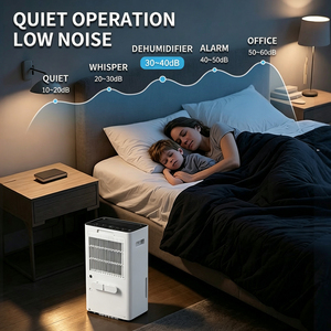Deshumidificador Portátil Eléctrico de Alta Potencia con Compresor de 10L/Día <span class=keywords><strong>para</strong></span> Oficina, Dormitorio, Sala de Estar y Uso Doméstico - Product Image 4