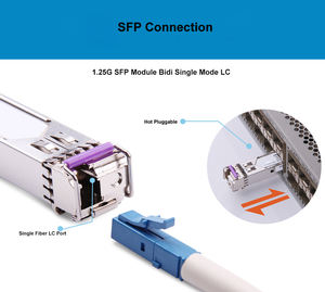 Câble <span class=keywords><strong>RJ45</strong></span> en cuivre 100m 1.25G 1000BASE-T GLC-GE-100 GLC-EX-SM GLC-SX-MM GLC-TE, entièrement compatible, authentique et original, compatible avec Cisco - Product Image 2