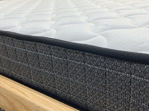 Tốt nhất nhập khẩu từ Trung Quốc khách sạn vua nữ hoàng Kích thước cuộn lên giường Túi mùa xuân Nệm bán buôn giá rẻ giá 8 inch đôi giường tầng - Product Image 3