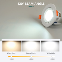 Éclairage intérieur moderne, spots encastrés circulaires carrés, panneaux réglables, tubes lumineux 3W-7W, plafonniers LED IP33, 120