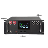 Kotak Baterai LiFePO4 48V 100Ah yang Dapat Ditumpuk, Rak 4U DIY, Casing Kosong, Opsional JK BMS V19 LCD 16S 5Kwh, Penyimpanan Energi Surya Rumah Tangga