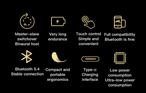 Écouteurs sans fil Q60 TWS personnalisés de haute qualité avec affichage LED de la batterie, écouteurs à oreille ouverte, écouteurs à clip d'oreille pour <span class=keywords><strong>une</strong></span> meilleure conduction de l'air - Product Image 3