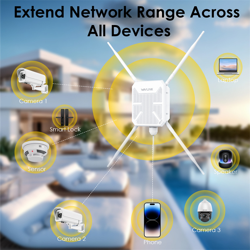 Wavlink Dual Band AX3000 4 Antennas Wifi 6 Wavlink 573HX3 Outdoor High Quality Access Point · image 6