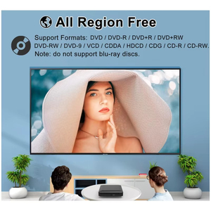 Reproductor de DVD HD Mini Directo de Fábrica, Reproductor de CD para Cine en Casa, Reproducción de Medios USB, Control Remoto, Reproductor de Video de Escritorio Compatible con Todas las Regiones - Product Image 3
